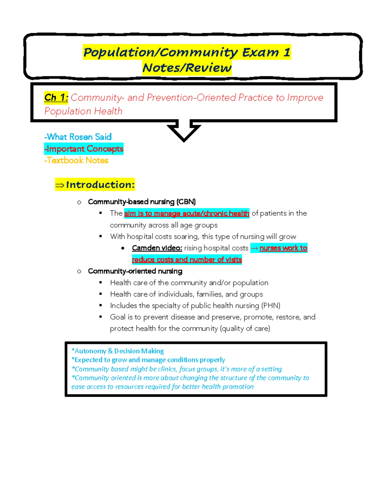 Exam 1 blueprint community health nursing - NUR 422 Public Health ...