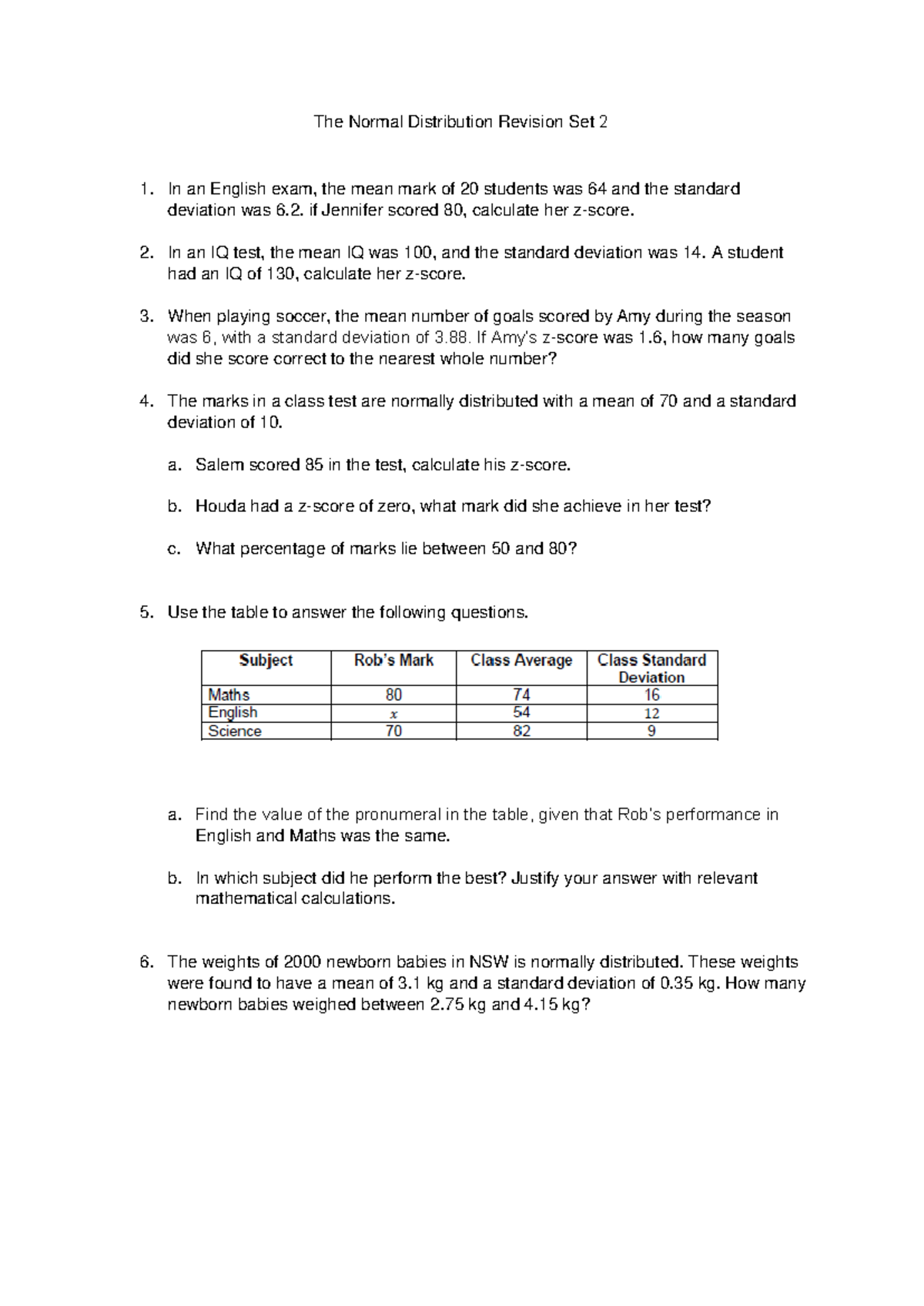 5. The Normal Distribution Revision Set 2 - if Jennifer scored 80 ...