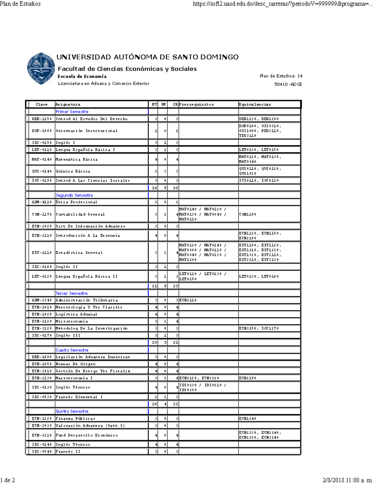Plan de Estudios Licenciatura en Aduana y Comercio Exterior 50410 - Studocu