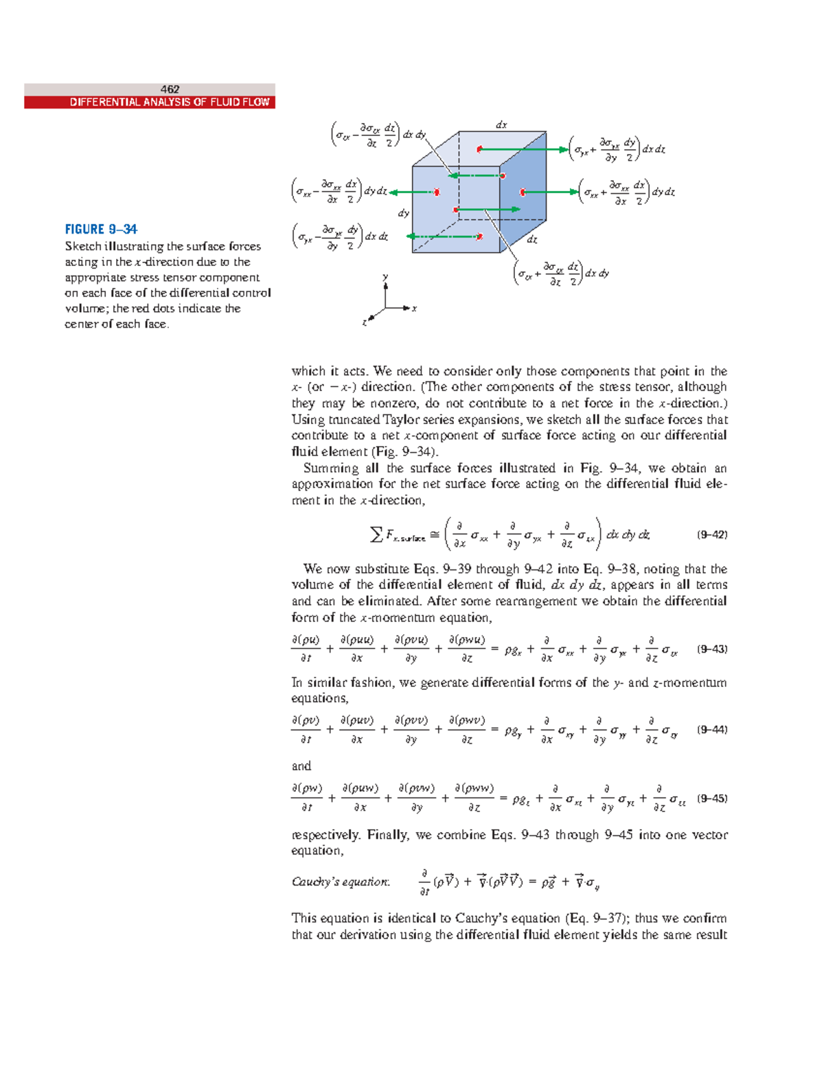 462 Differential Analysis of Fluid Flow: Key Concepts and Equations ...