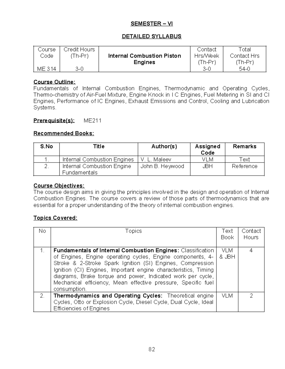 ME 314 Internal Combustion Engines Detailed Syllabus and Resources ...