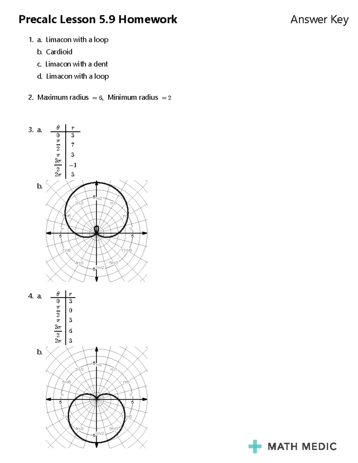 Precalc Lesson 5.6 HW Answer Key: Sample Solutions and Tips - Studocu