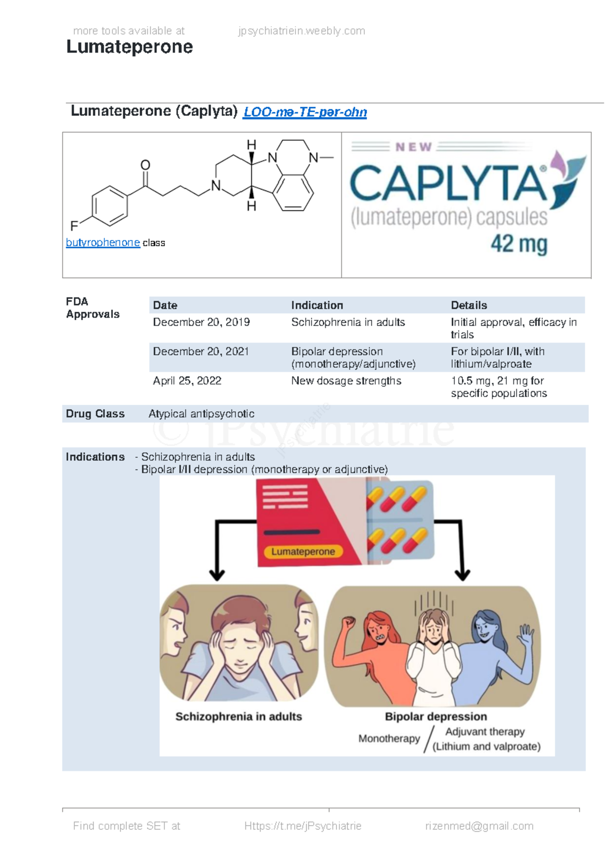 Lumateperone (Caplyta) - Recent Advances in Psychiatry (PSY 101) - Studocu
