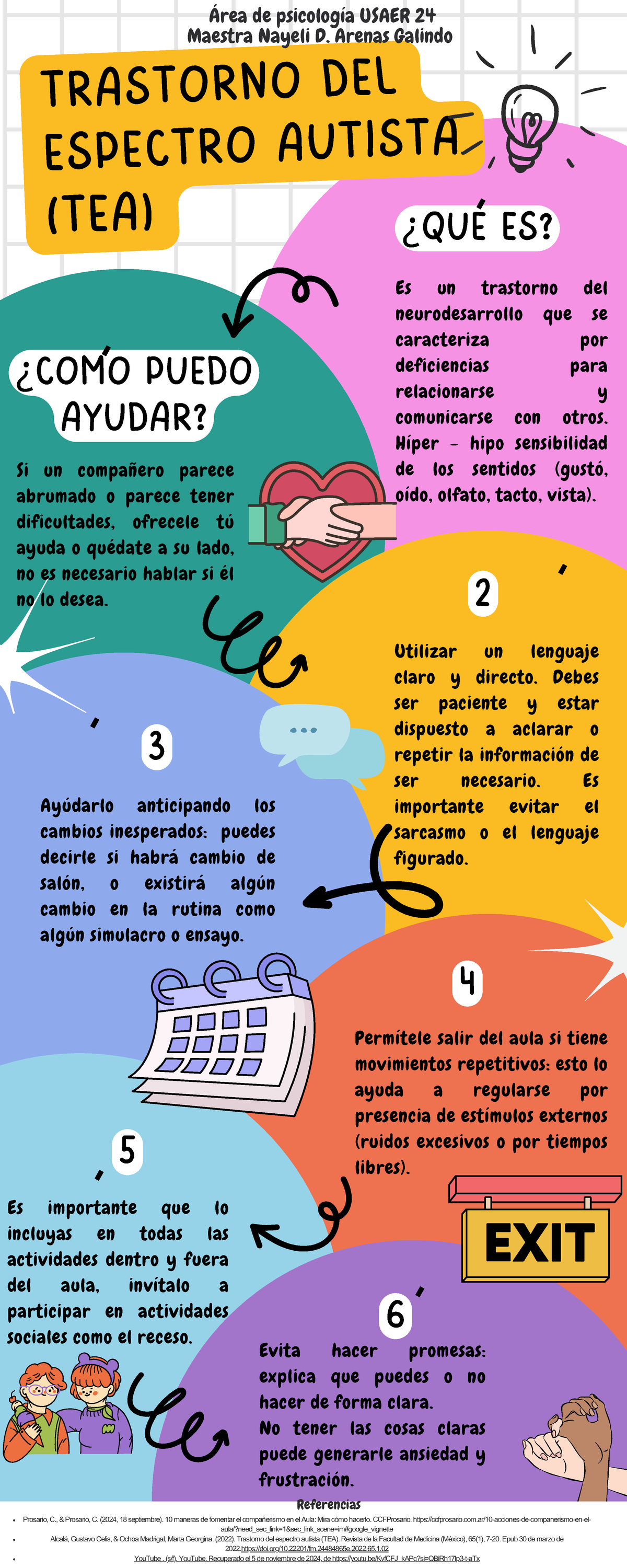 Infografía TEA: Material de Repaso y Conocimiento para USAER 24 - Studocu
