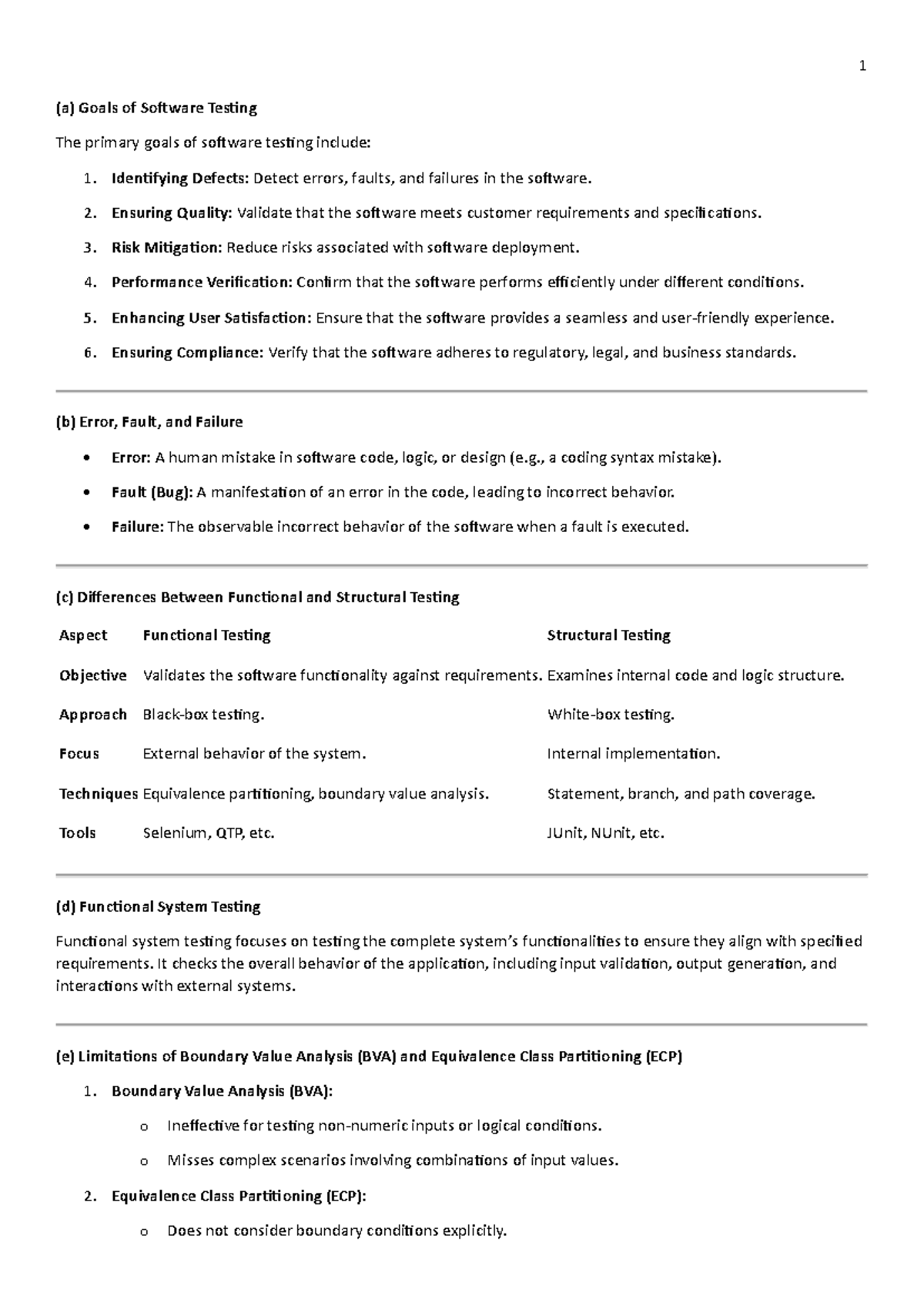 Software Testing Goals and Error Types: A Comprehensive Overview (CS101 ...