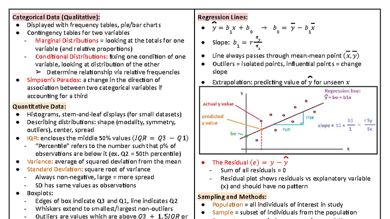 STAT 200 Midterm Cheat Sheet: Analyzing Categorical Variables - Studocu