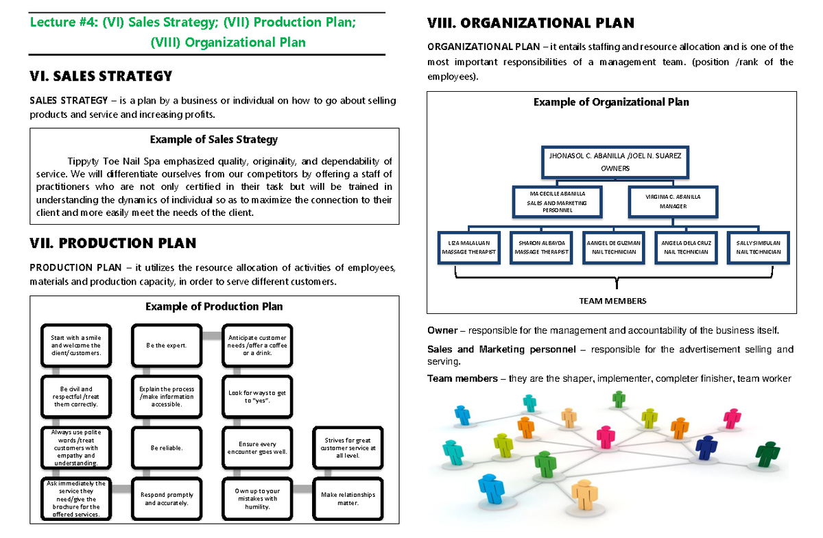 Entrep 9: Lecture VI - Sales & Production Organizational Plan - Studocu