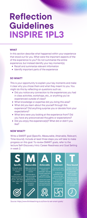 CV of Failures Reflection - CV of Failures Reflection Failure is often ...