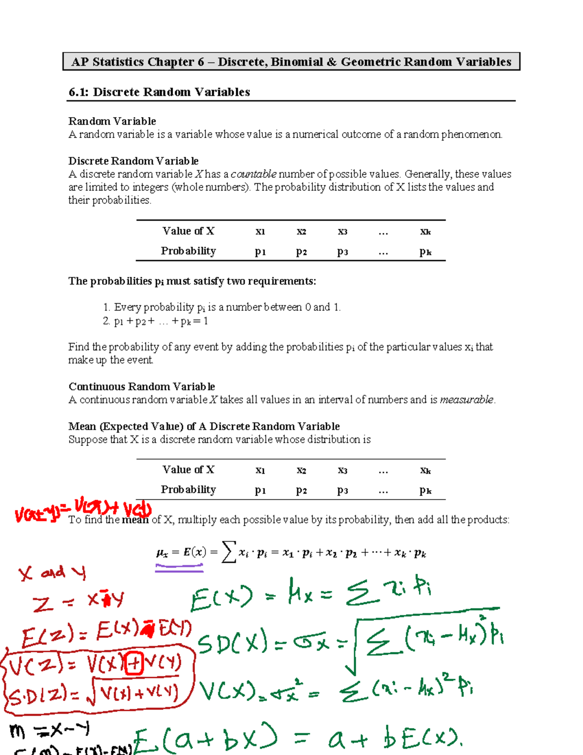AP Statistics Ch 6: Discrete, Binomial & Geometric Variables - Studocu