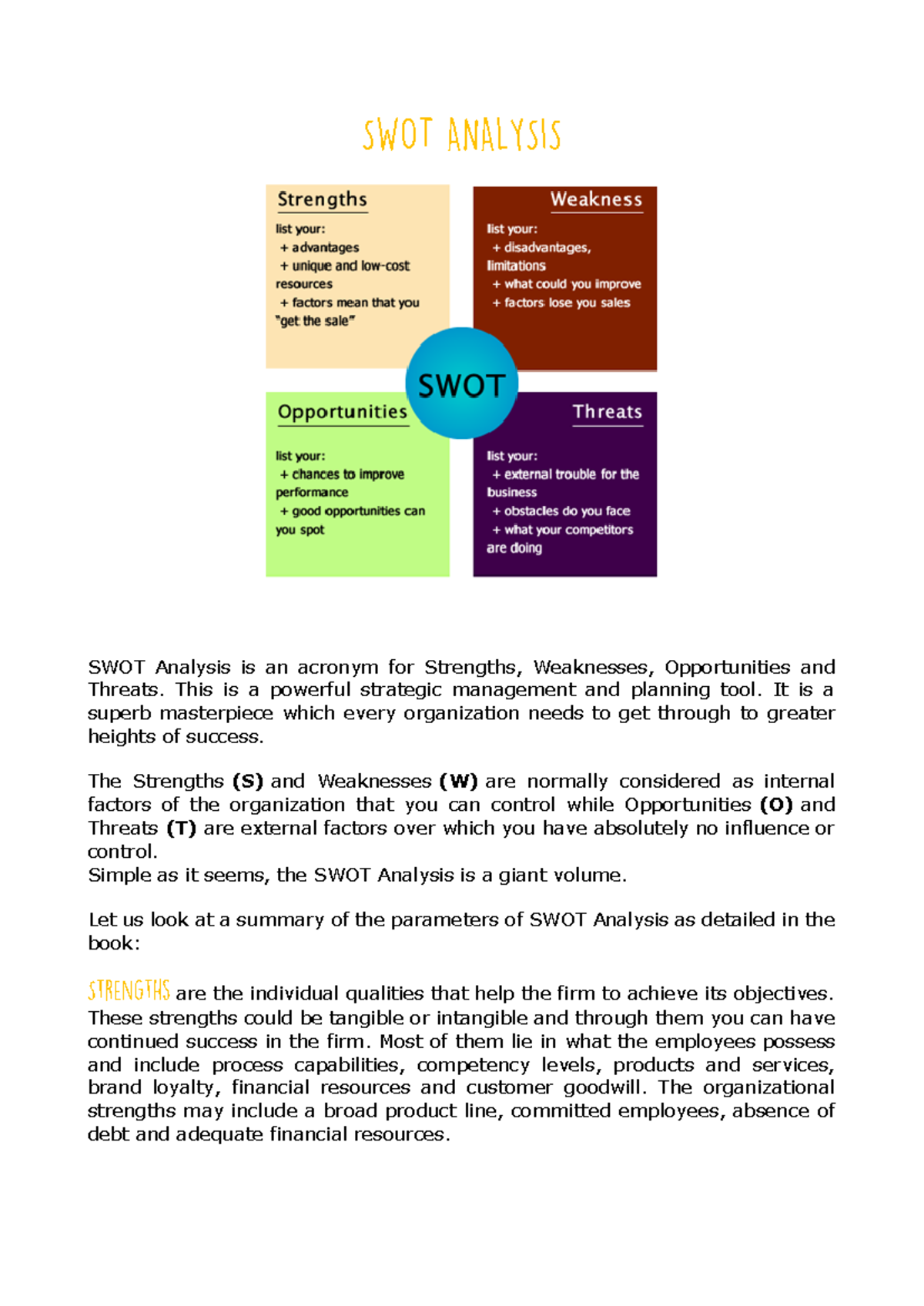 SWOT Analysis: Strengths, Weaknesses, Opportunities & Threats Explained ...