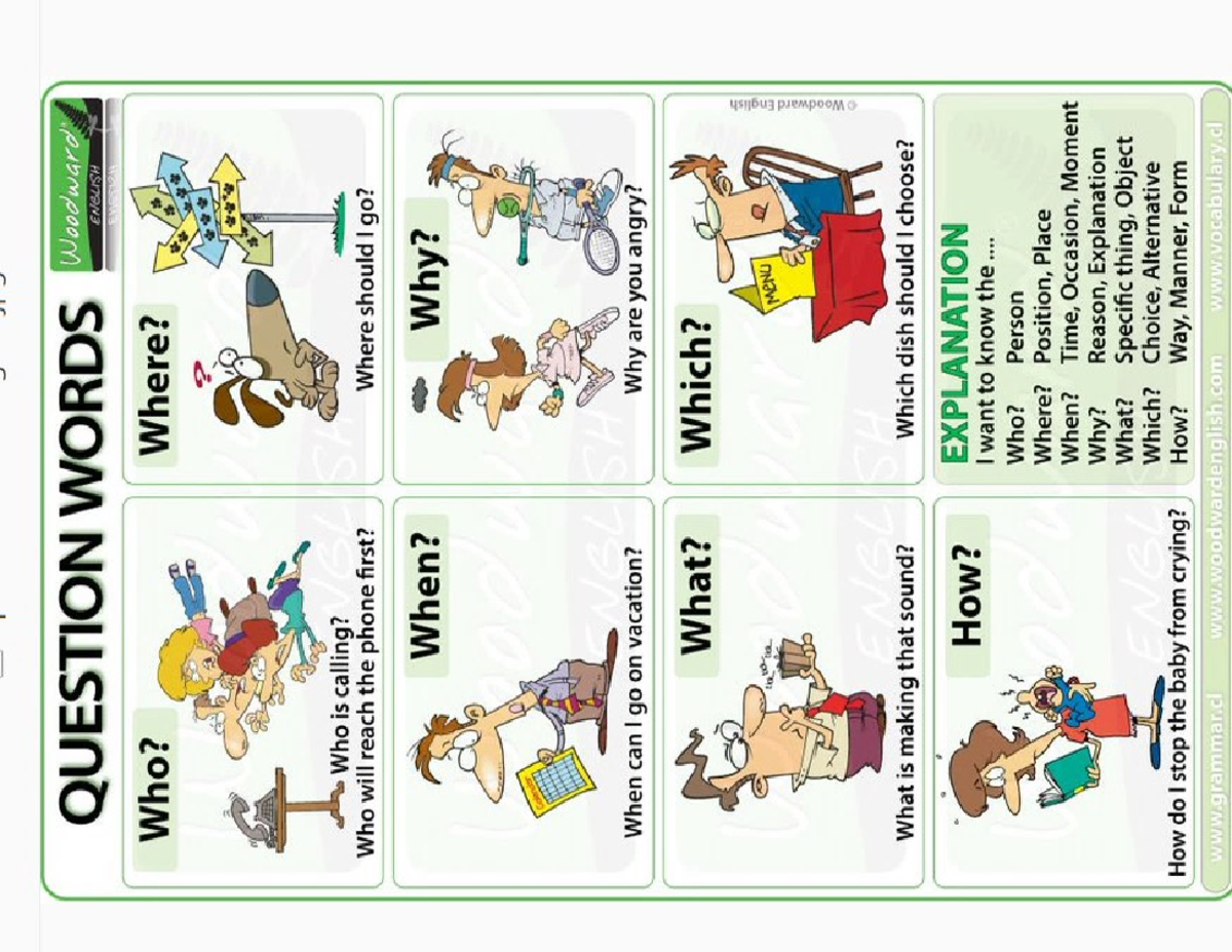 QUESTION WORDS in English: Who, What, Where, When, Why, How - Studocu