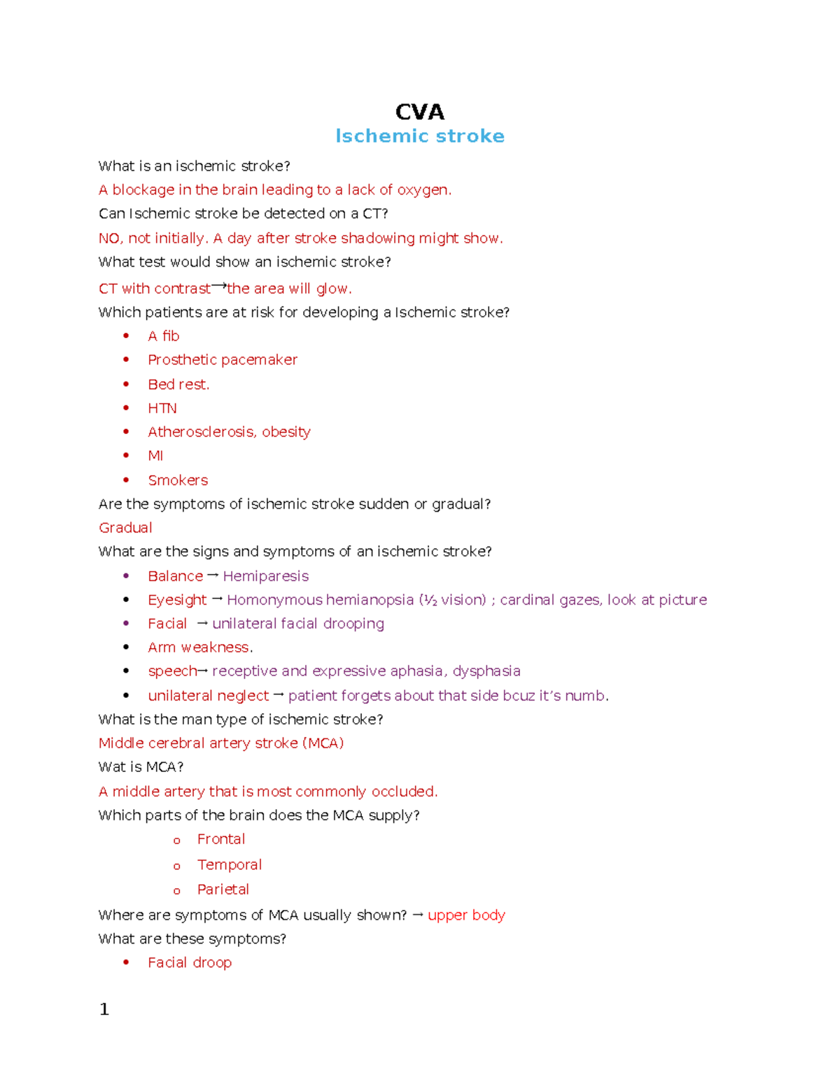 CVA - notes - CVA Ischemic stroke What is an ischemic stroke? A ...