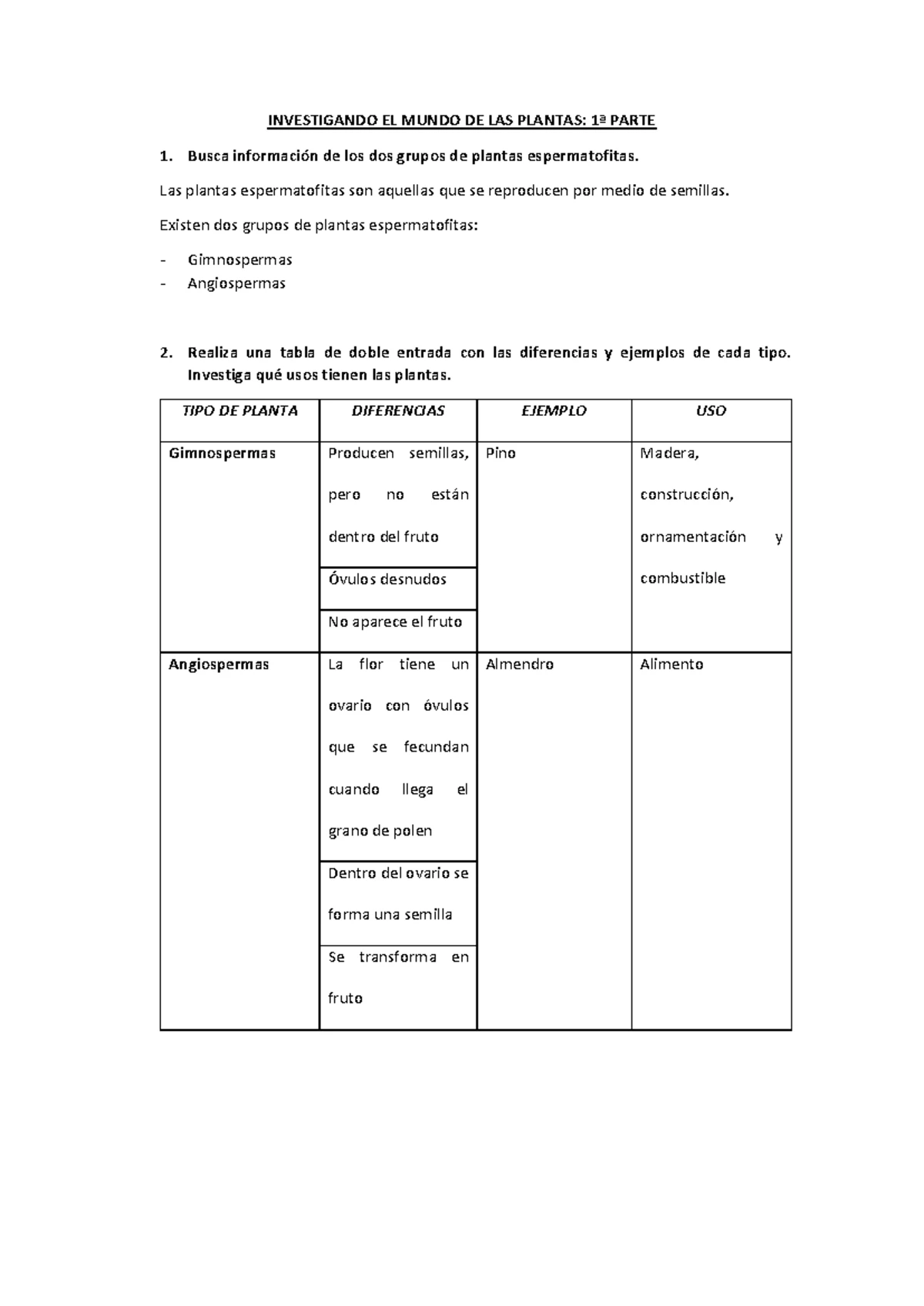 Actividades de Repaso U2 - Moneras, Protoctistas y Hongos (1º ESO) - Studocu