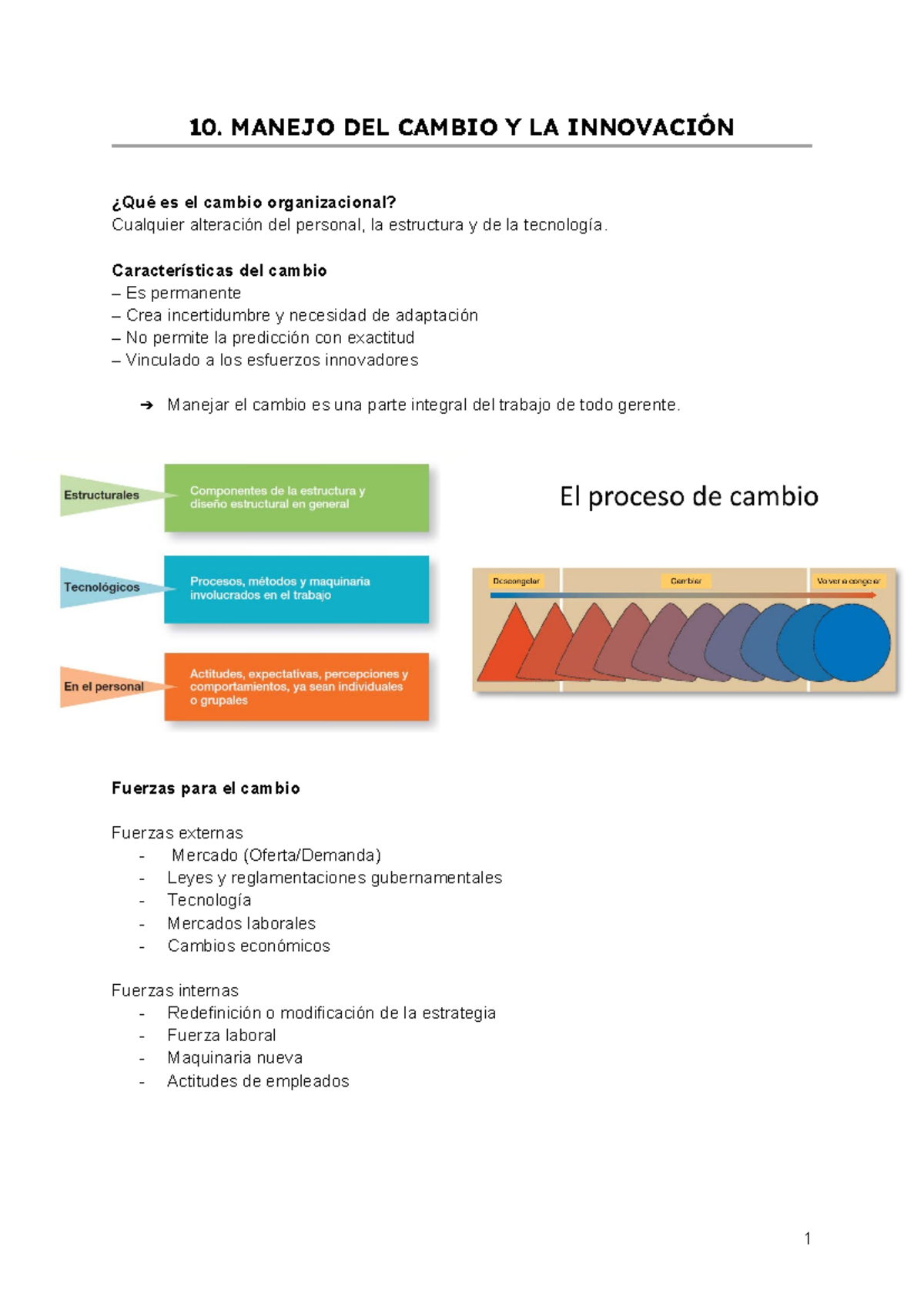 Tema 10. Manejo del Cambio y la Innovación en Organizaciones - Studocu