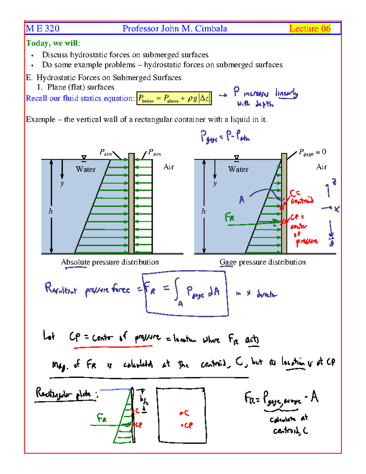 ME320 Lecture 06 - Hydrostatic Forces on Submerged Surfaces Notes - Studocu
