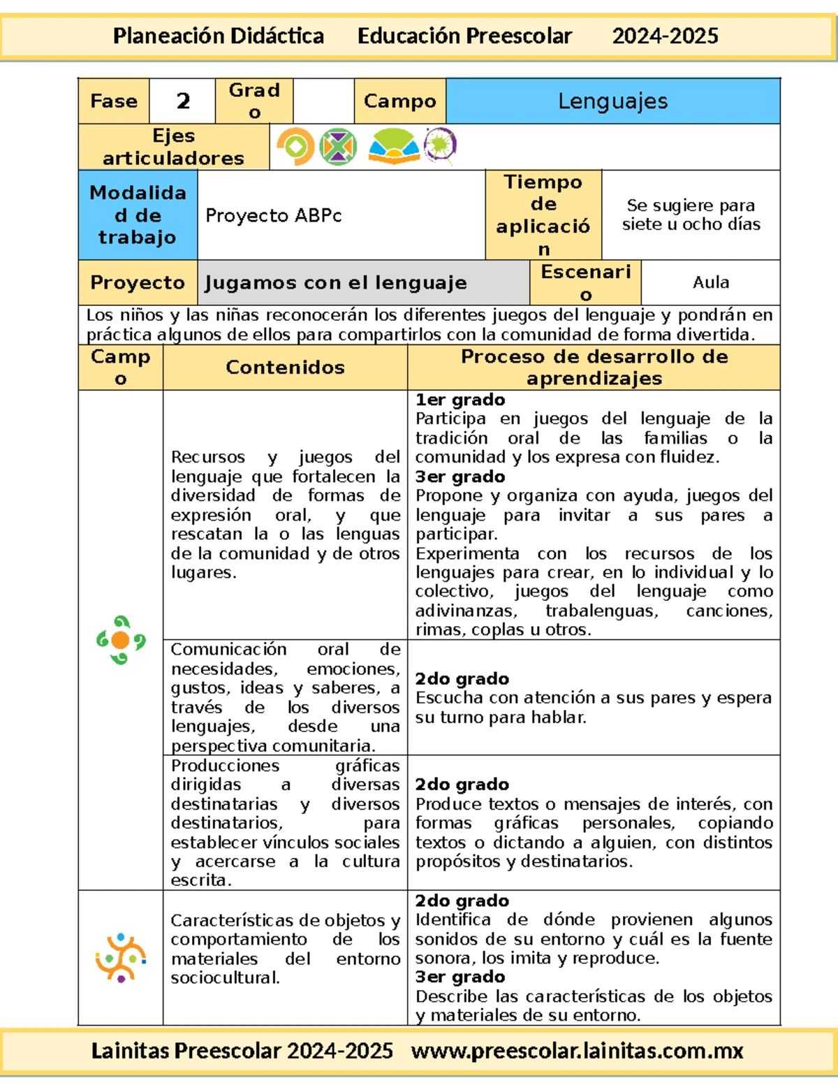 Planeación de Lenguaje: Proyecto de Aula para 3er Grado - 1 Mes - Studocu