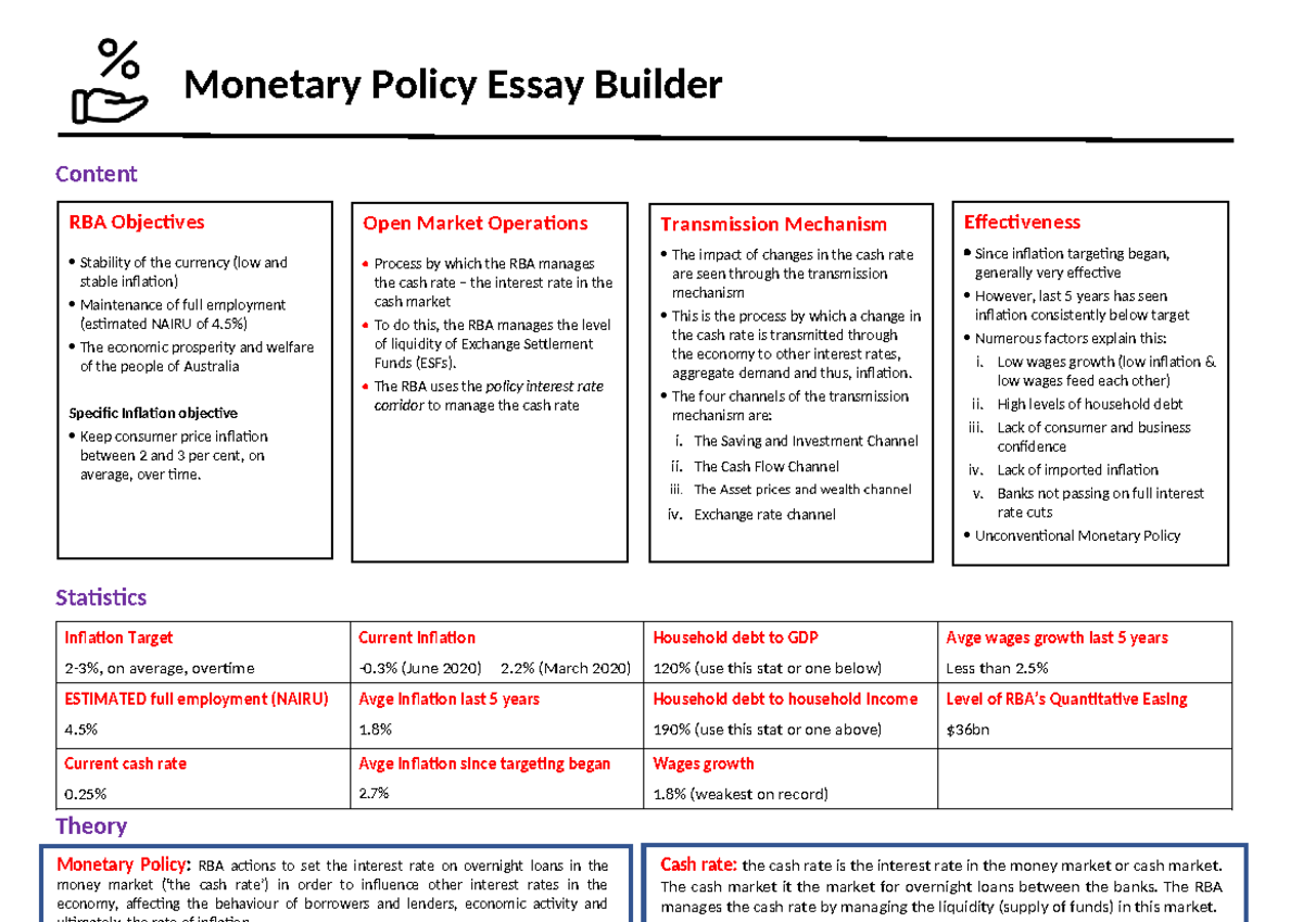 Monetary Policy Essay Notes: RBA Objectives & Effectiveness - Studocu