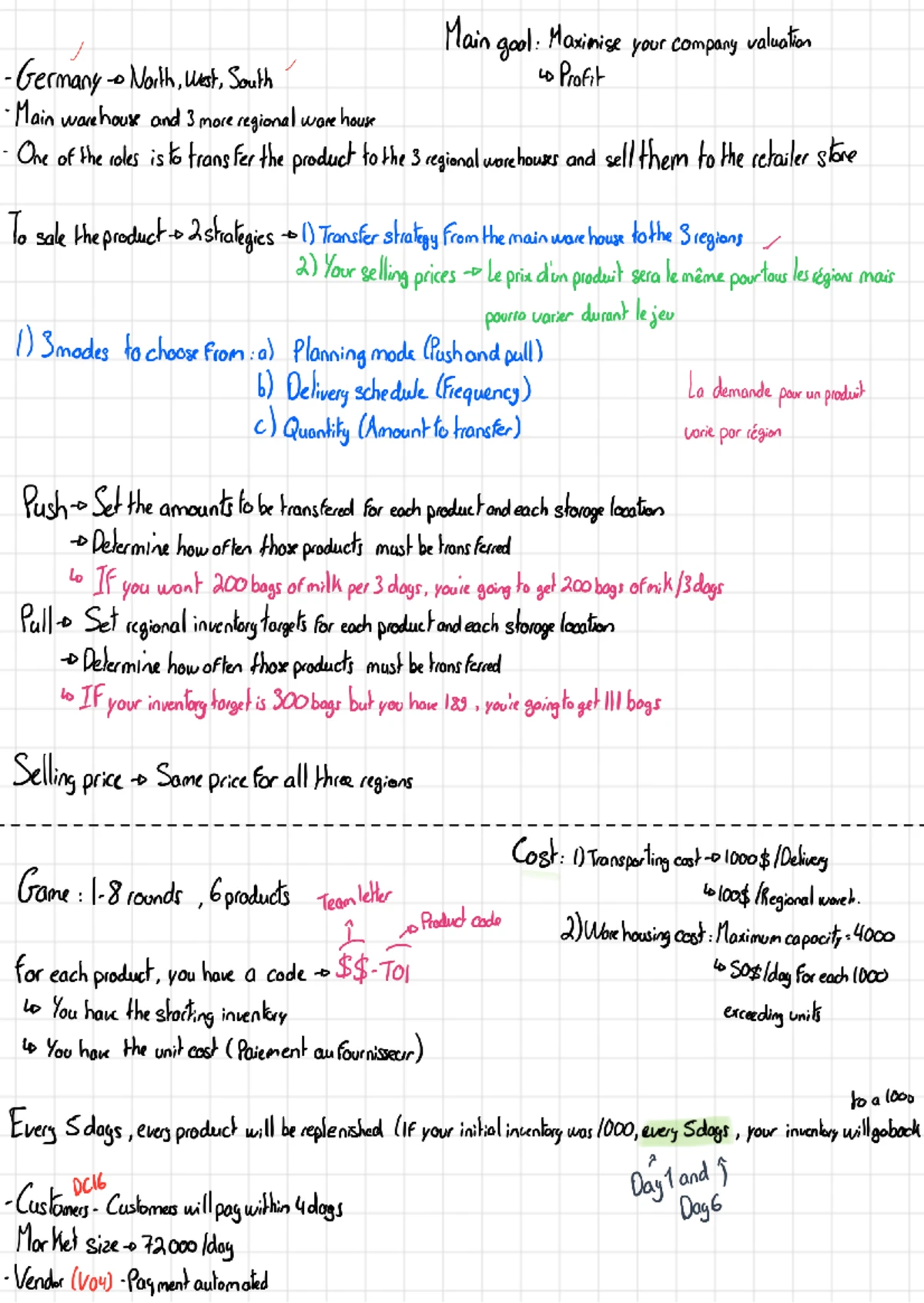 7C.Dashboard for the ERPsim Simulation - Information Technologies in ...