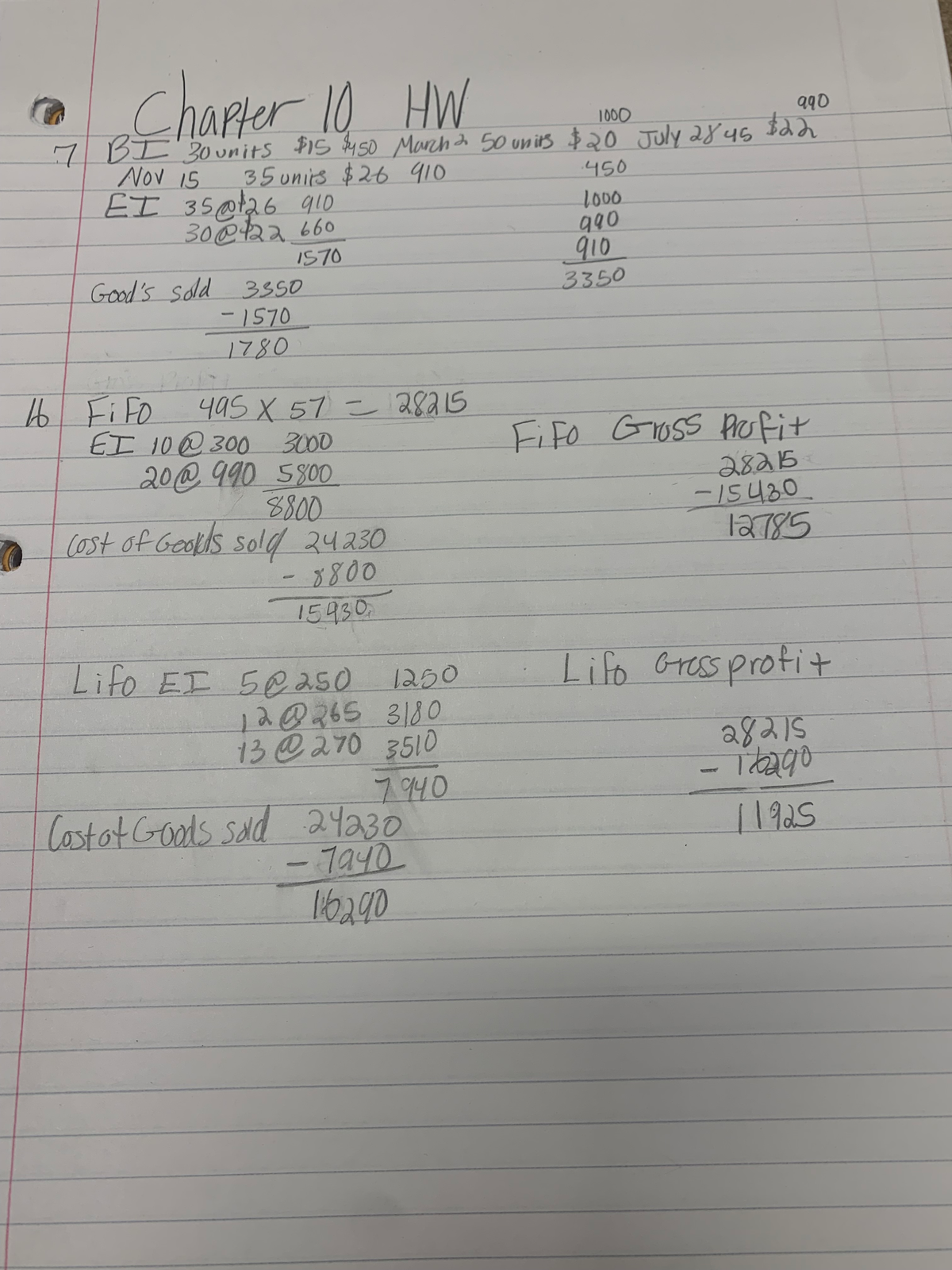 Chapter 10 - assignment - Chapter 10 HW 990 7 BI 30units March 50 units ...