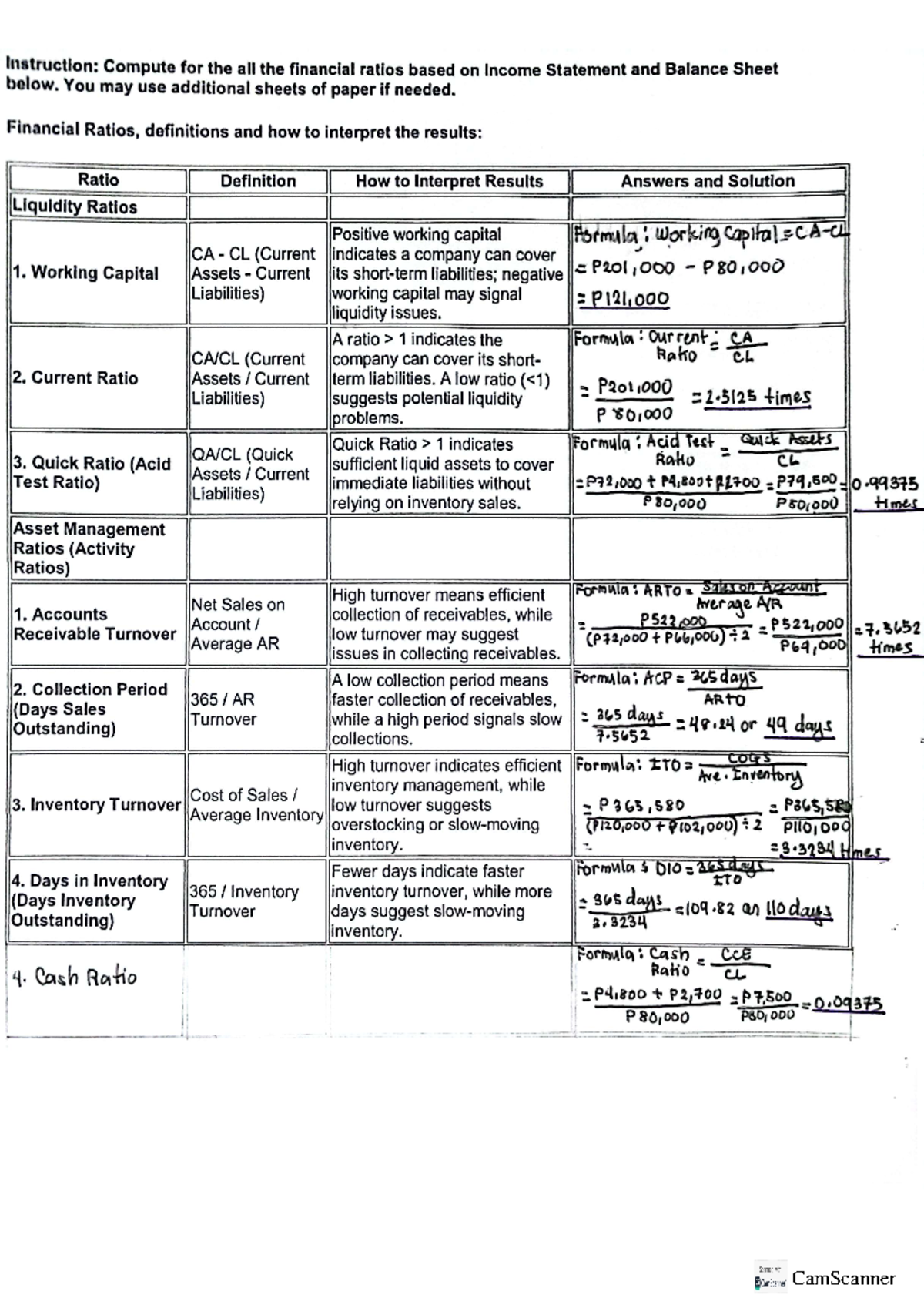 Fin Man Seatwork - NONE - Instruction: Compute for the all the ...