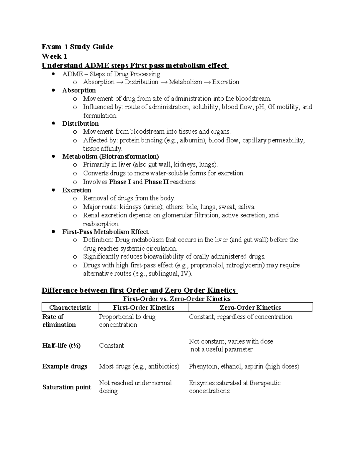 Exam 1 Study Guide: Understanding ADME and Drug Metabolism - Studocu