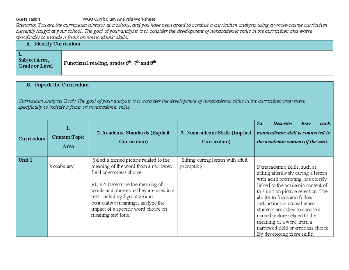 GGN1 Task 1: Curriculum Analysis for Nonacademic Skills Development ...
