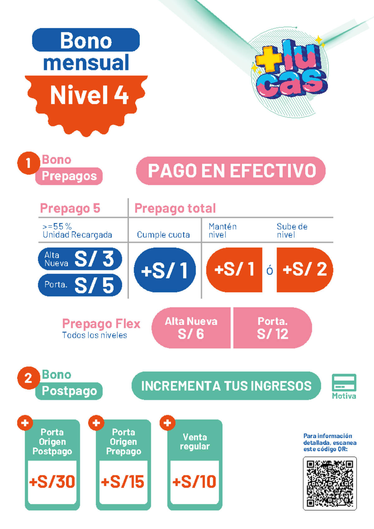 Bono Mensual Nivel 4A - Marzo 2023 - FSDFDSF - Studocu