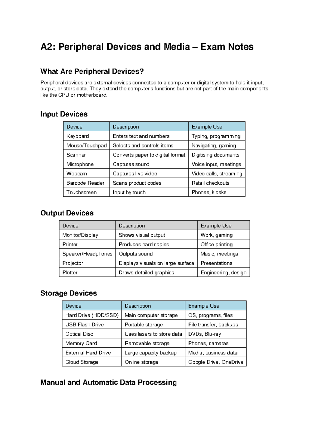 A2: Peripheral Devices and Media Exam Notes - Studocu