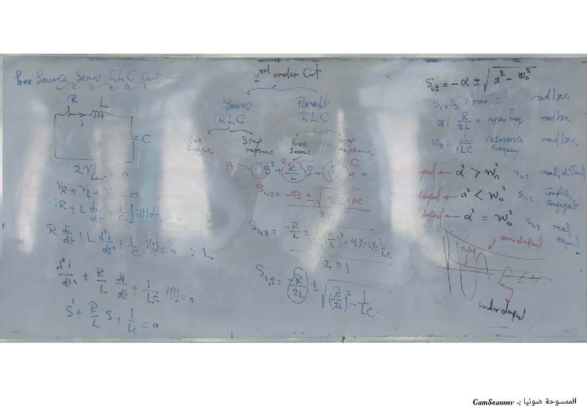 Lec 7: Second Order Circuits Analysis in RLC Systems - Studocu