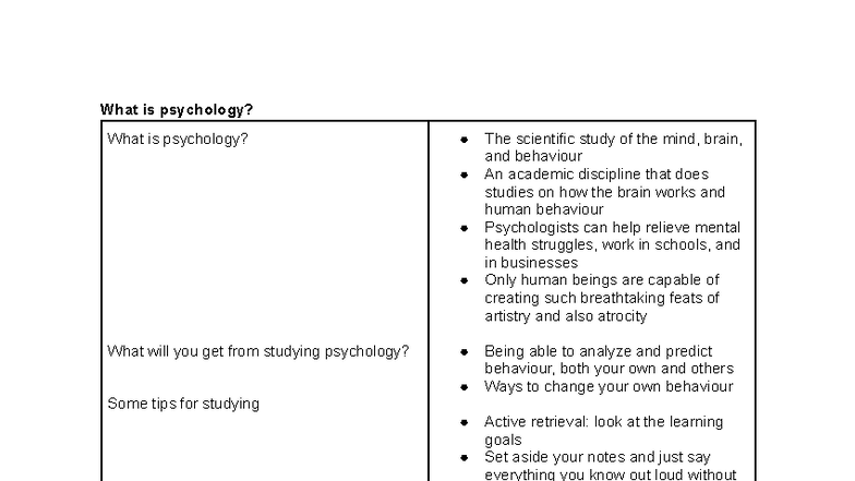 PSY 102 - Intro to Psychology: Week 1-3 Study Notes - Studocu