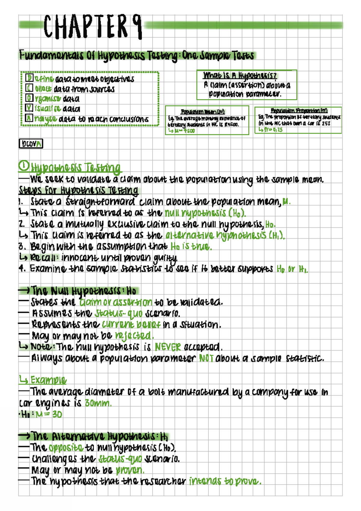CHAPTER 9: Fundamentals of Hypothesis Testing - One Sample Tests - Studocu