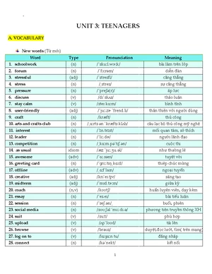 Practice Test for Unit 2: Vocabulary and Grammar Review - Studocu