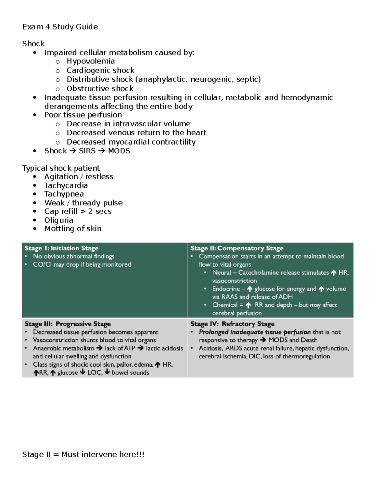 Exam 4 Study Guide: Shock, SIRS, and MODS Management - Studocu