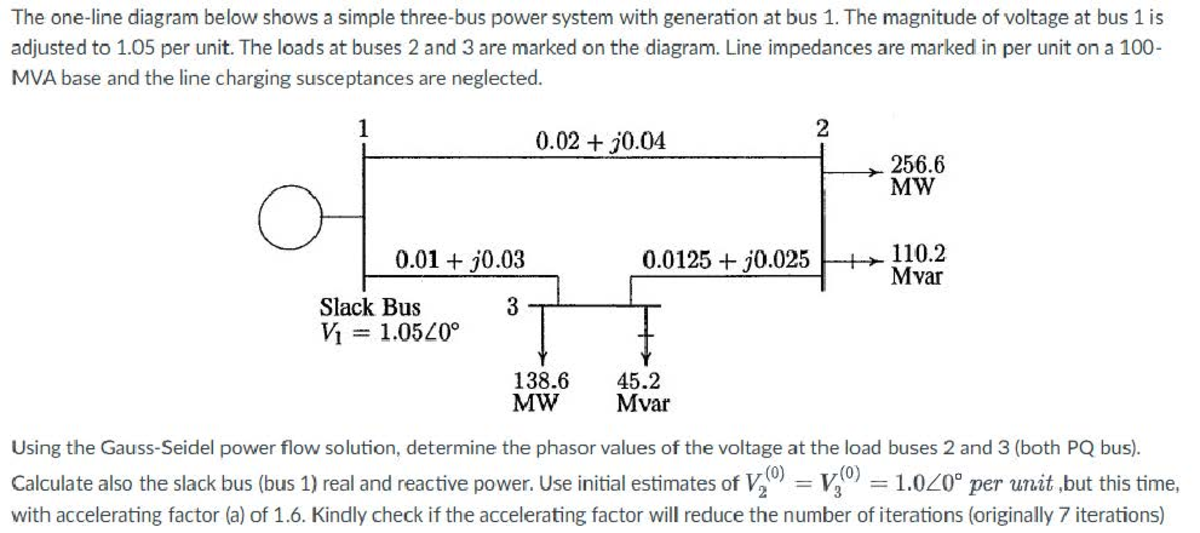 Power System Analysis Report: Bus Voltage & Slack Power Calculations ...