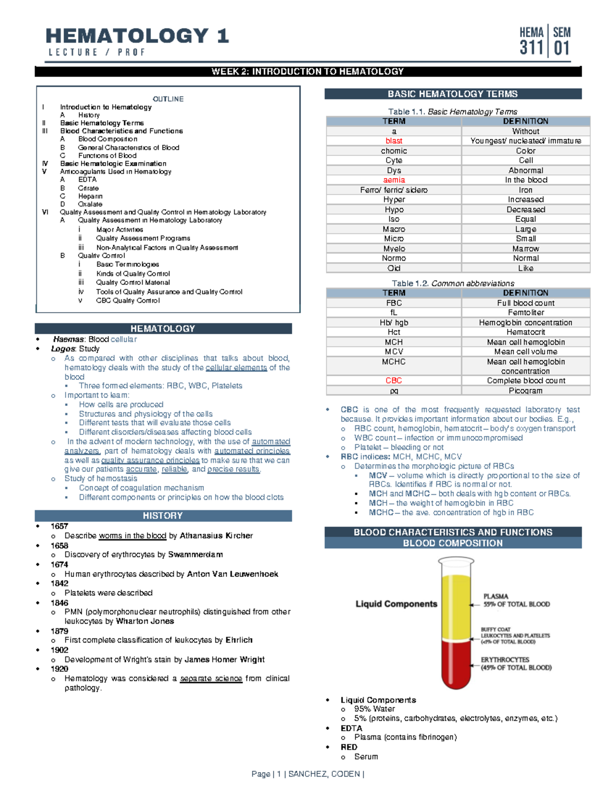 WEEK 2: INTRODUCTION TO HEMATOLOGY I - BASIC HEMATOLOGY TERMS & QUALITY ...