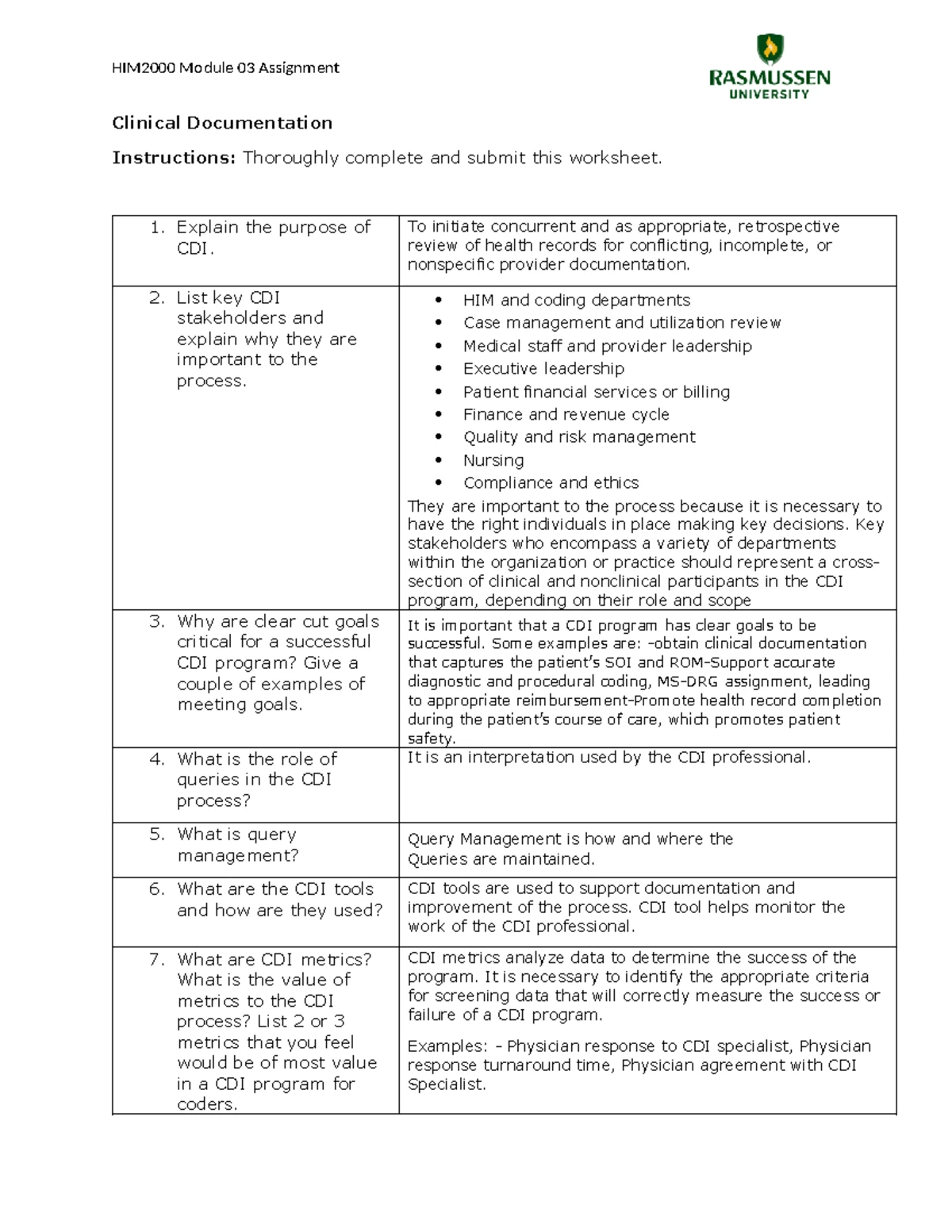 HIM2000 Module 02 Health Record Documentation Assignment Guide - Studocu