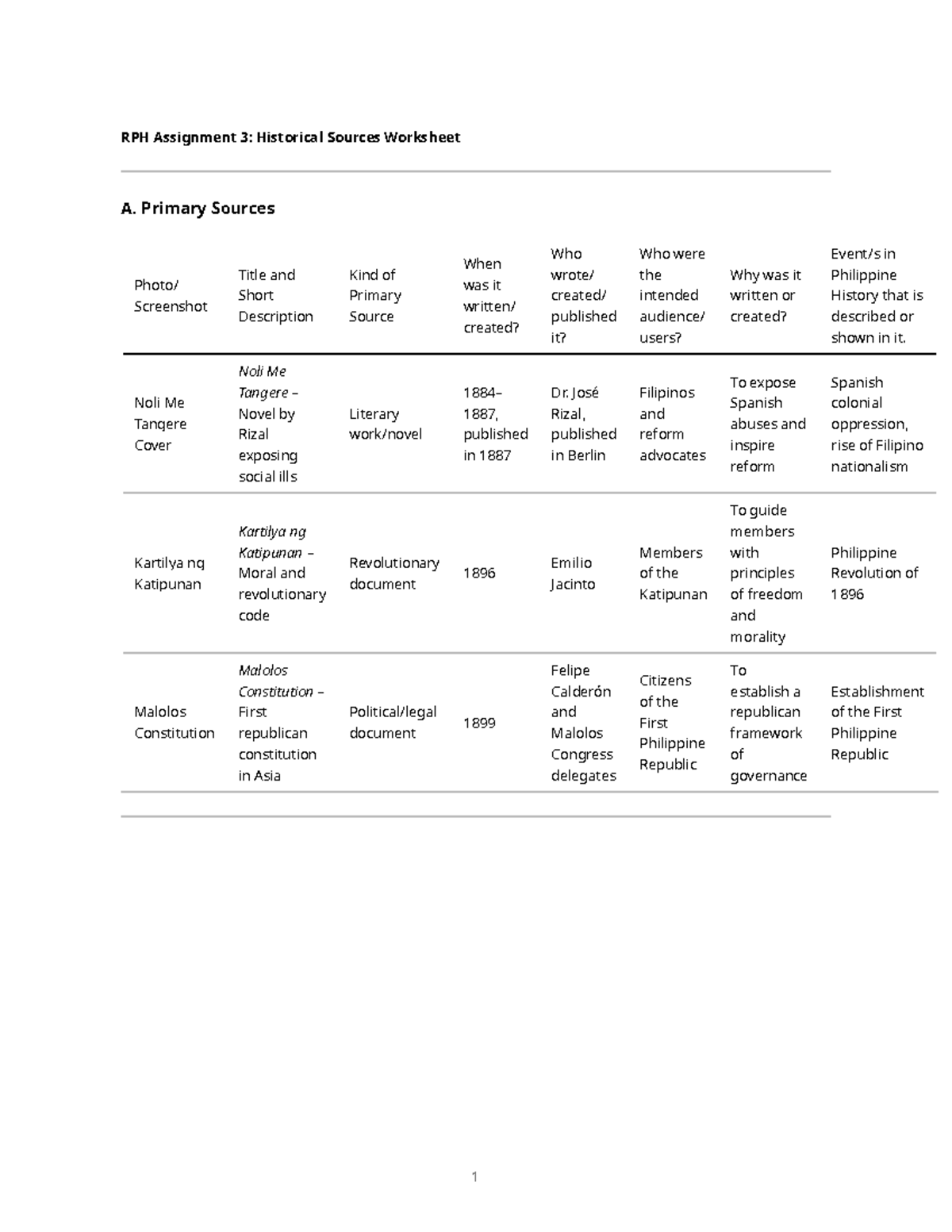 RPH Assignment 3: Analyzing Primary, Secondary, and Tertiary Sources ...