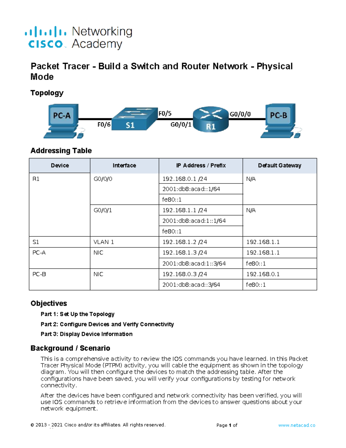 10.4.3 Packet Tracer: Build a Switch & Router Network Setup - Studocu