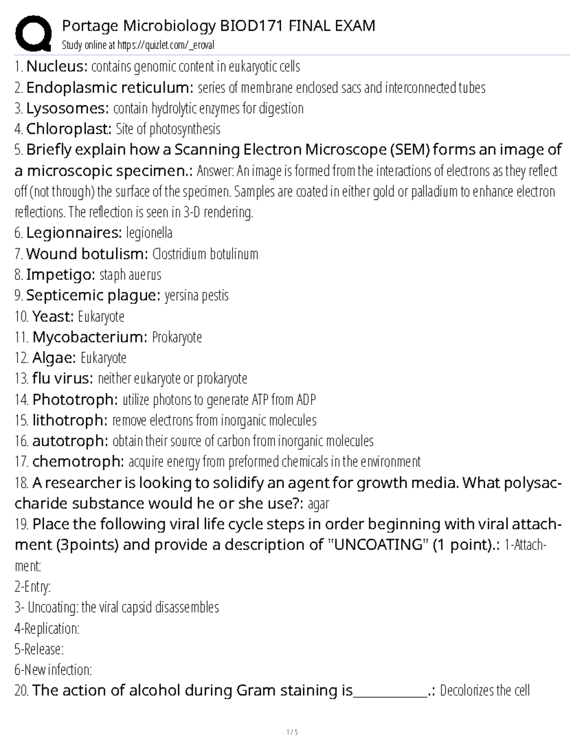 Portage Microbiology BIOD171 Final Exam Study Guide - Studocu