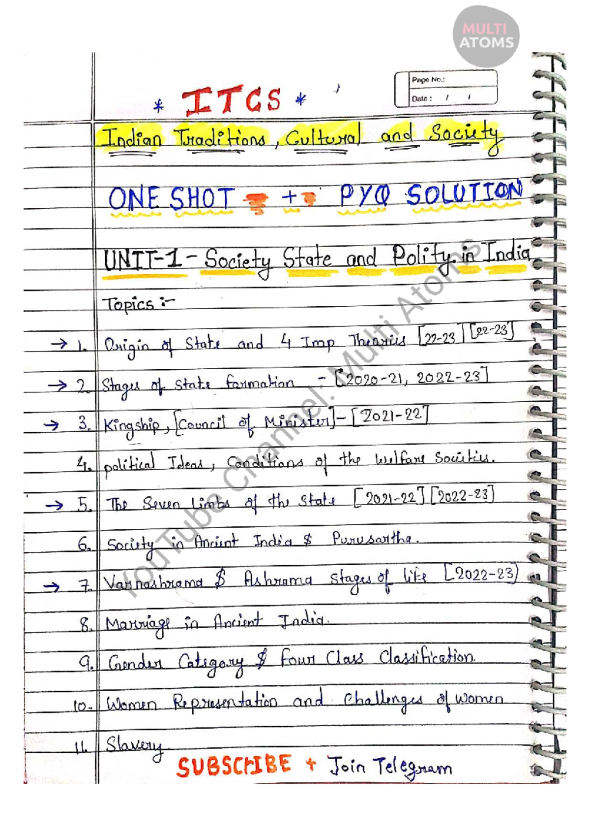 ITCS 5 Units Overview: Multi-Atoms Study Guide - Studocu