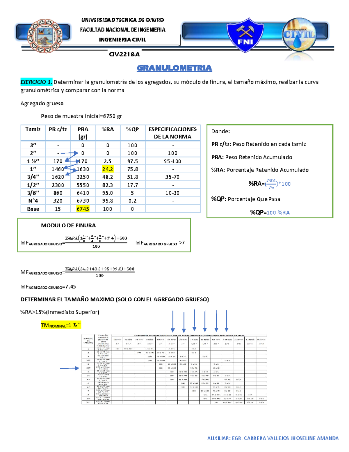 Examen Parcial 2218: Granulometría y Módulo de Finura en Agregados - Document Preview