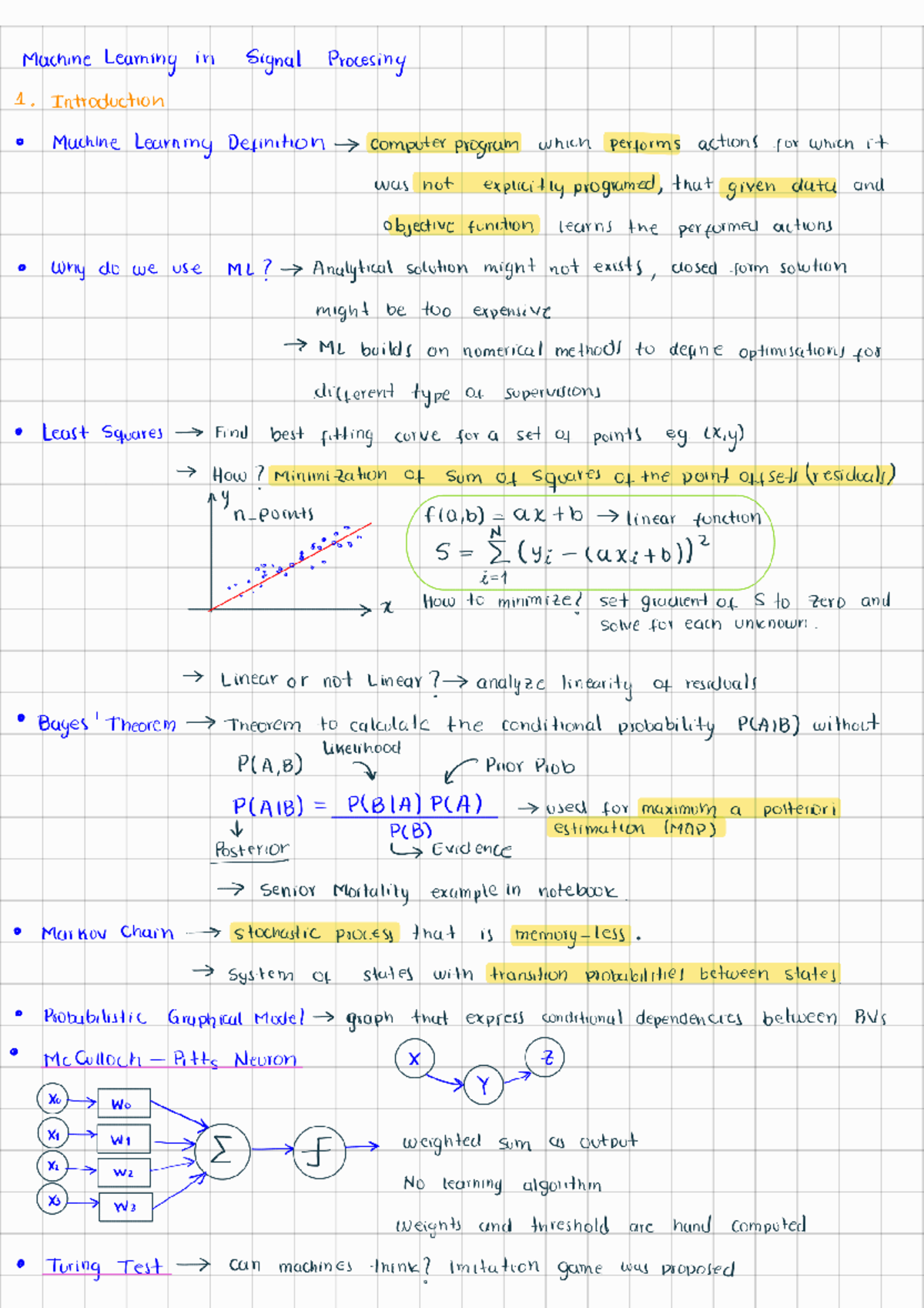 Machine Learning in Signal Processing: Comprehensive Summary and ...