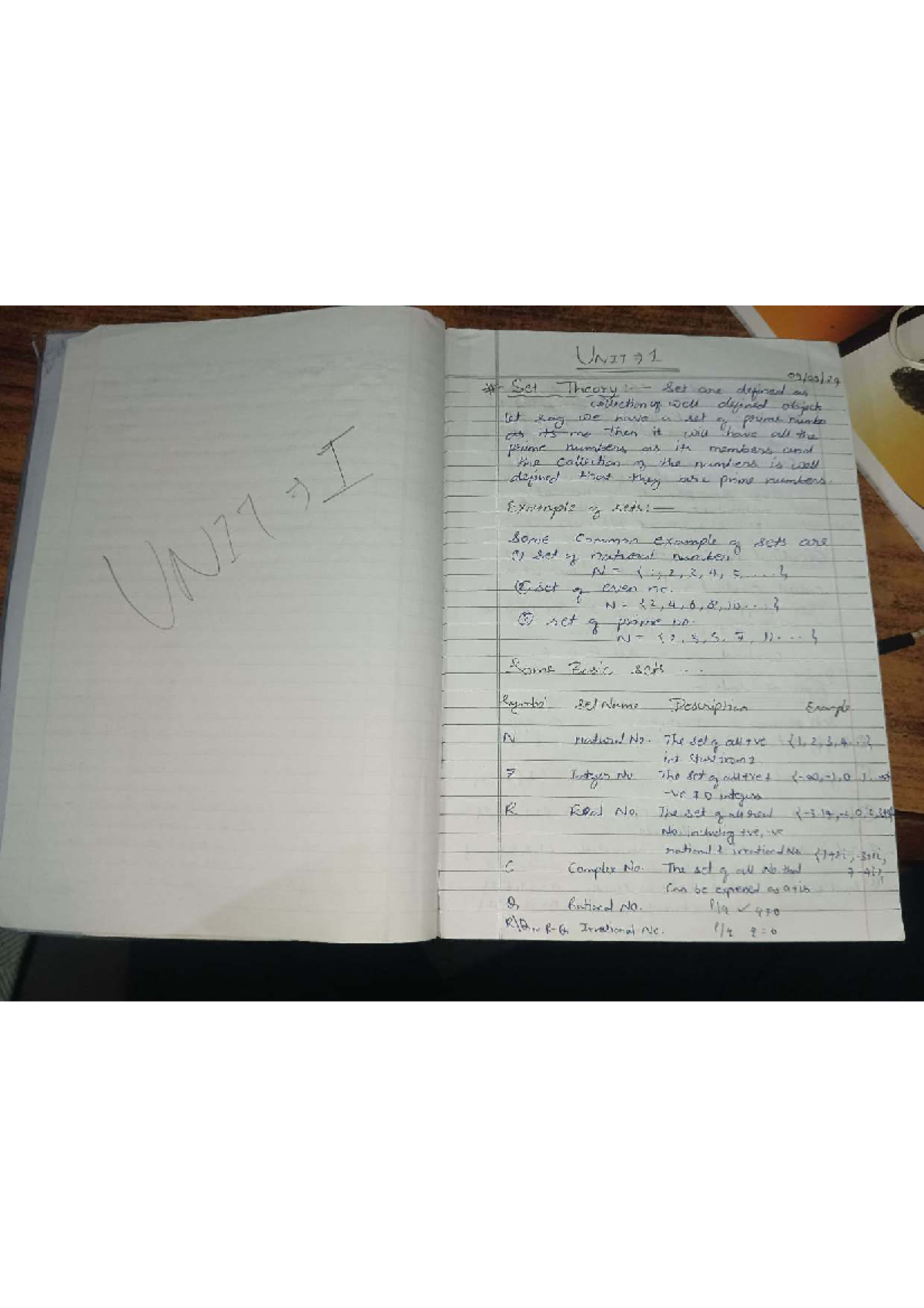 DSTL 101 Unit 1 Notes: Introduction to Set Theory Concepts - Studocu