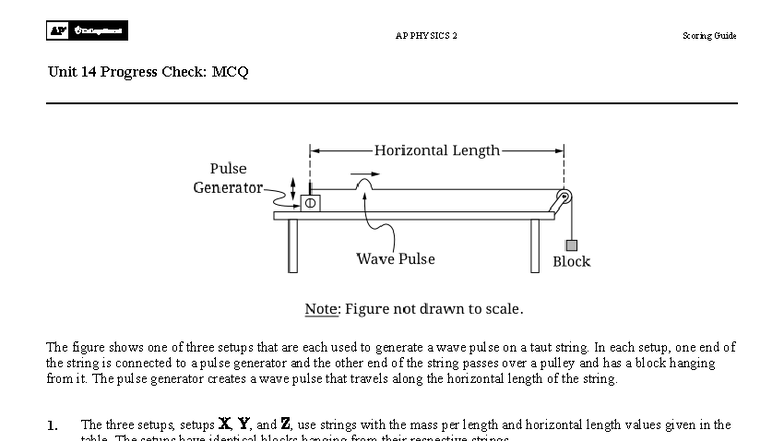 AP PHYSICS 2 Unit 14 Progress Check: MCQ Scoring Guide - Studocu