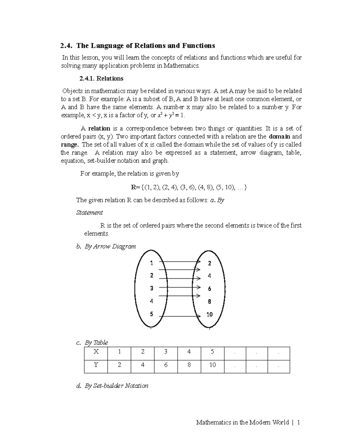 MMW 2.4.1-2.4.3 Reviewer: Relations, Functions, & Logical Connectives ...