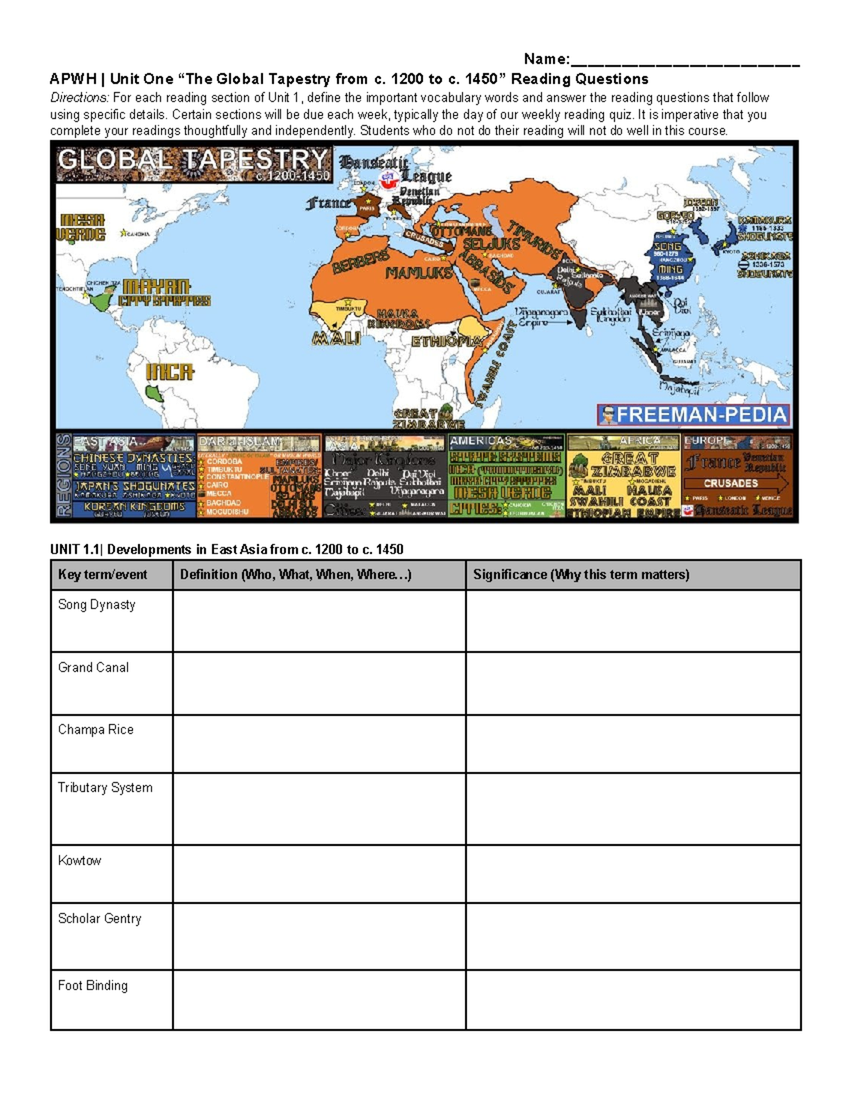 Unit 1 Reading Guide 2023-24 - Name:___________________________ APWH ...
