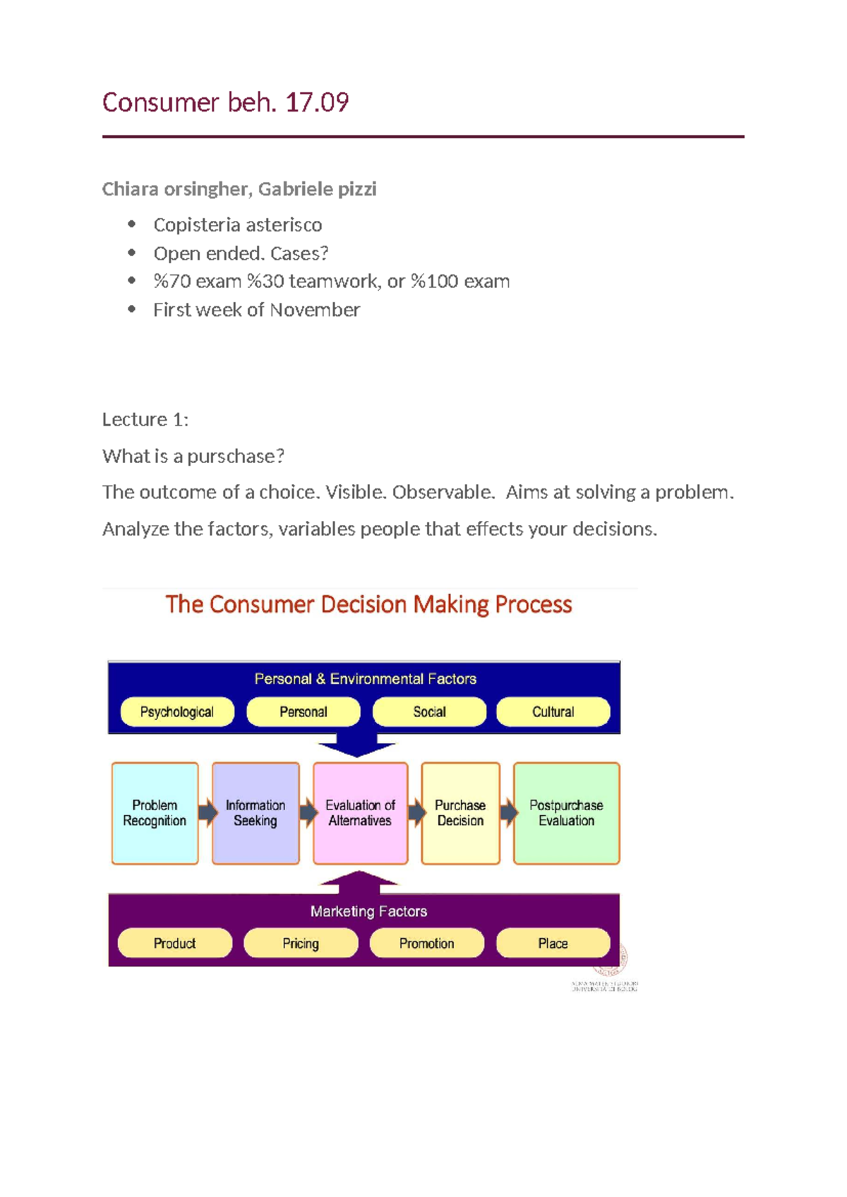 Consumer Behavior Lecture Notes - Key Concepts & Decision Processes ...