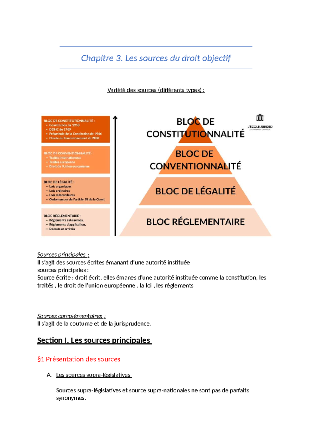Chapitre 3 - Les Sources du Droit Objectif : Types et Hiérarchie - Studocu