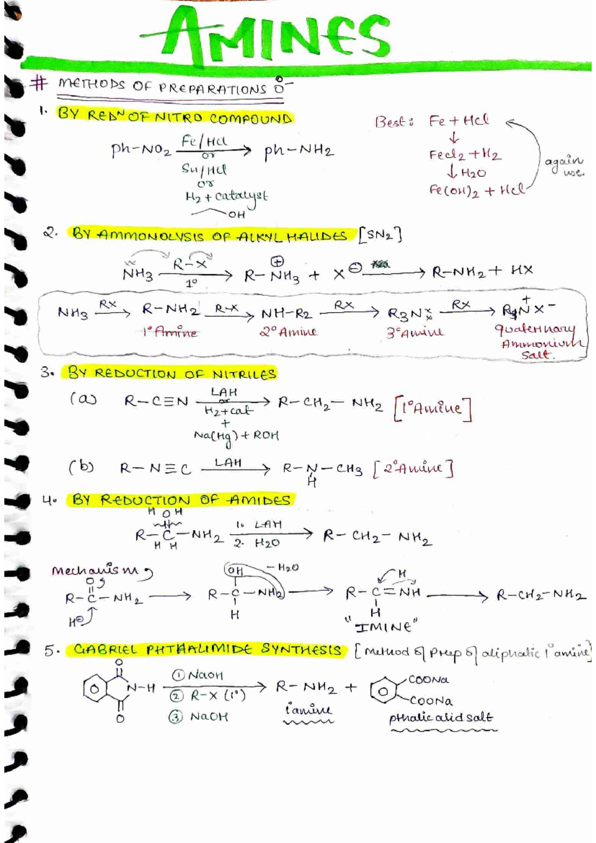 Amines Methods of Preparation: Key Reactions and Mechanisms (CHEM 101 ...