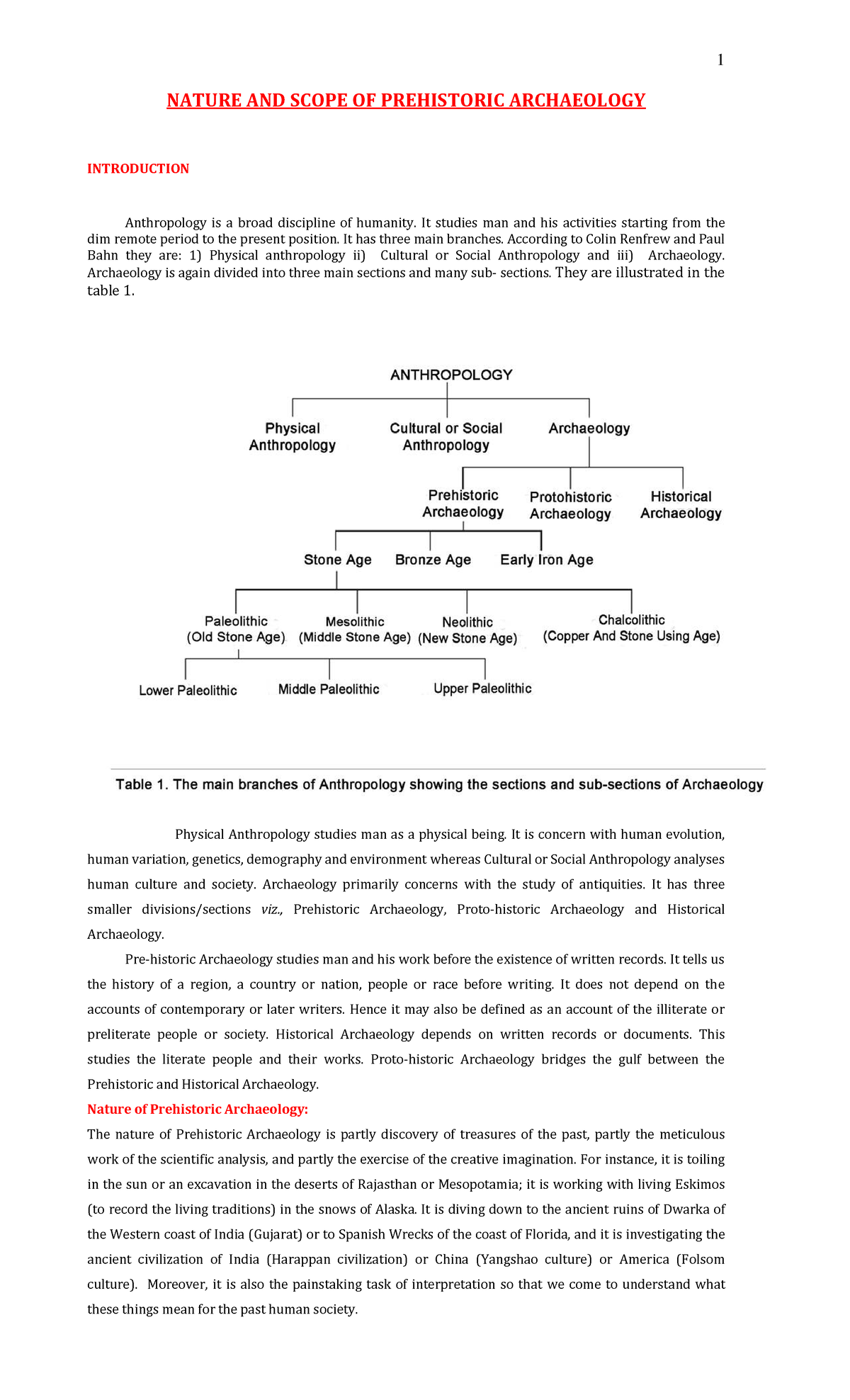 1 NATURE AND SCOPE OF PREHISTORIC ARCHAEOLOGY - ANTH 101 - Studocu